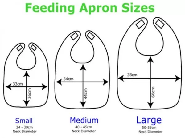 Three size dimensions of Seenin feeding apron