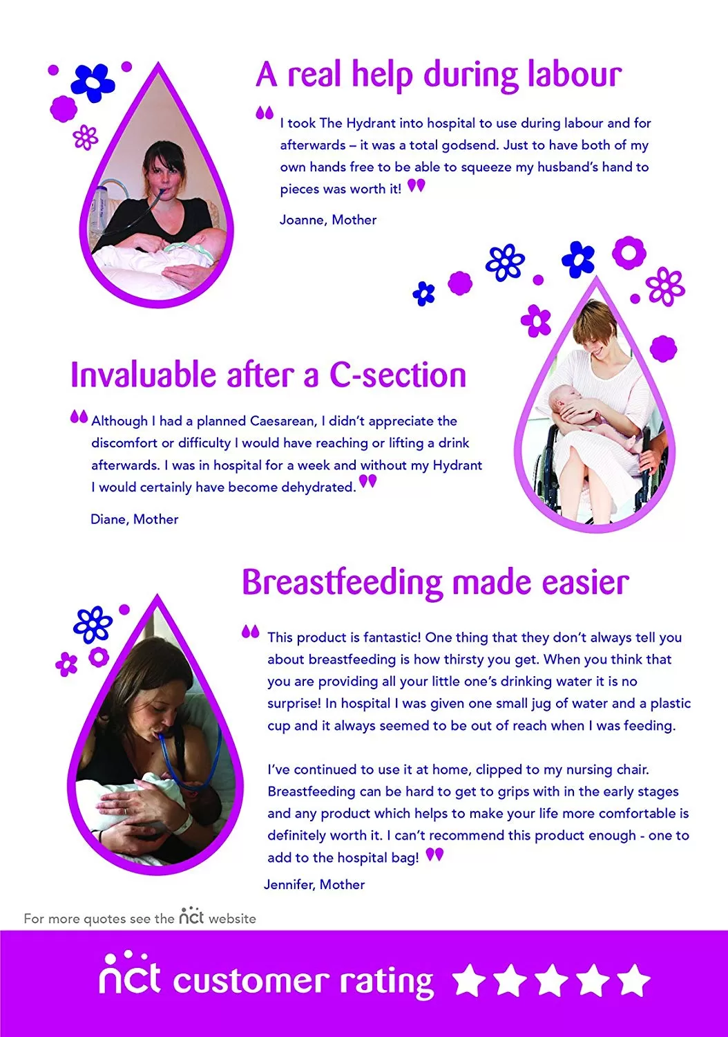 Hydrant Maternity Water Bottle Kit – 750ml Hands-Free Hydration System - Image 4