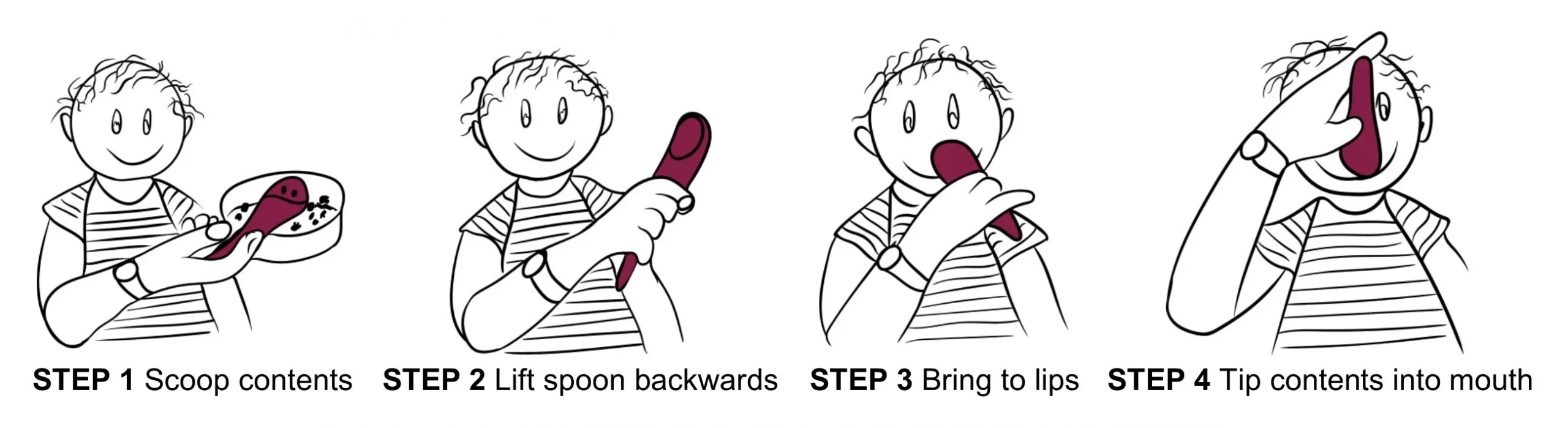Image is an illustration showing instructions on how to use the S'up Spoon. Text reads: "STEP 1 Scoop contents. STEP 2 Life spoon backwards. STEP 3 Bring to Lips. Step 4 Tip contents into mouth."