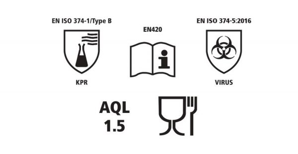 Image shows a collection of regulation icons including EN ISA 374-1/Type B KPR, EN420, EN ISO 374-5:2016 Virus, AQL 1.5 and Food and Drink