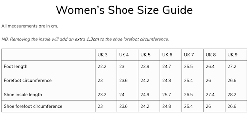 Womens Shoe Size Guide