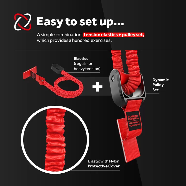 diagram shows easy to setup