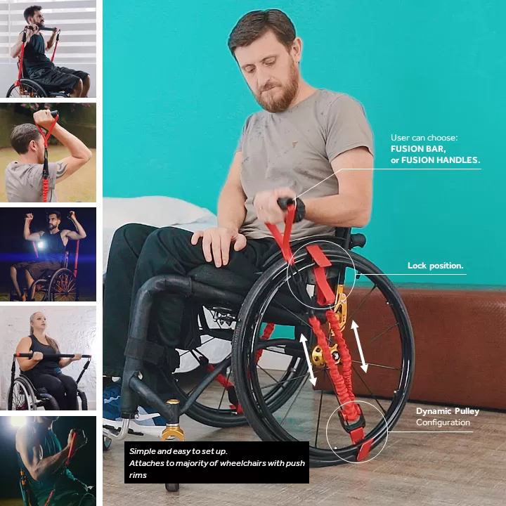 image showing man using the fusion wheel attached to his wheel, plus diagram saying "easy to setup"