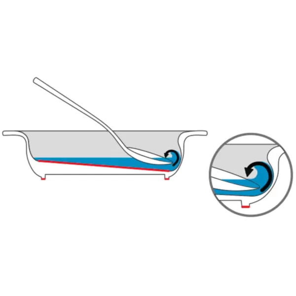 Diagram showing a spoon in the bowl and how the bowl works with a slope to aid people who struggle to eat or eat with one hand