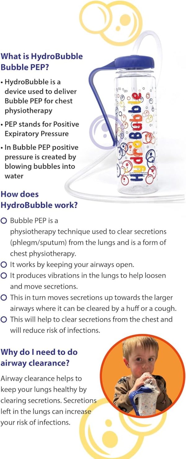 An infographic explaining the HydroBubble Bubble PEP device. At the top is an image of the HydroBubble, a clear container with colorful designs and a blue lid, connected to a tube. The text explains that HydroBubble delivers Bubble PEP for chest physiotherapy, which stands for Positive Expiratory Pressure, created by blowing bubbles into water. It outlines how Bubble PEP helps clear lung secretions by keeping airways open and producing vibrations. The bottom section describes the importance of airway clearance to prevent lung infections. There is a photo of a boy using the HydroBubble device at the bottom.