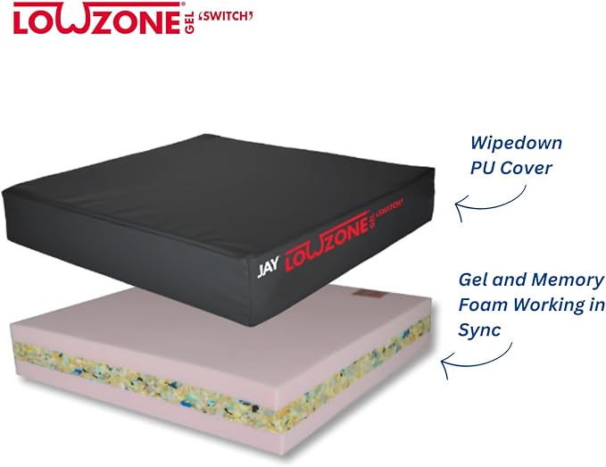 Diagram of Lowzone cushion layers showing memory foam and gel working together for pressure relief.