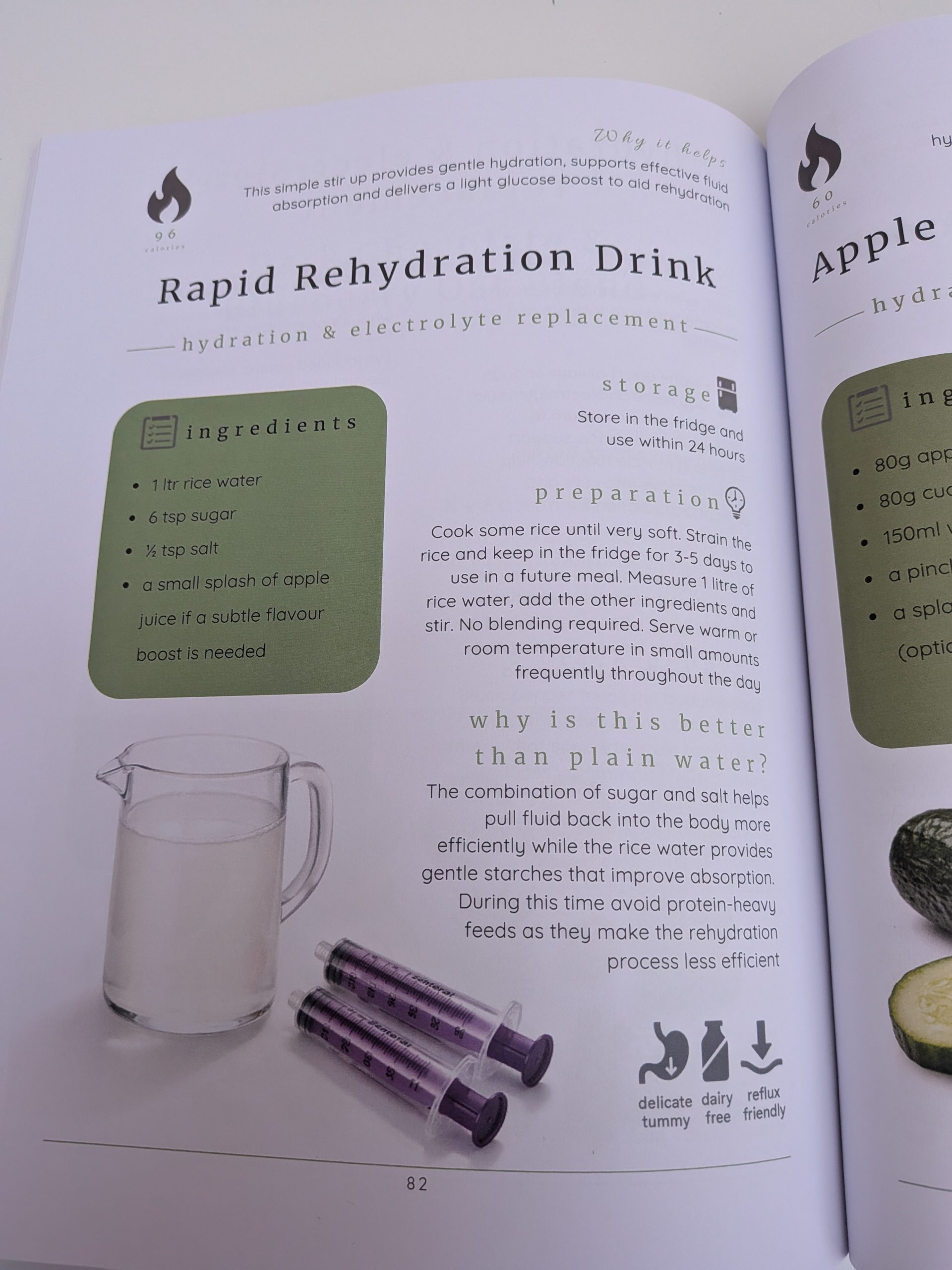 Rapid Rehydration Drink recipe from Kelly Kent’s blended tube feeding book, showing ingredients, preparation advice, a jug and feeding syringes.